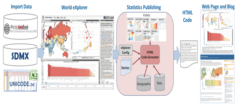 Futureinternet 04 00022 g004