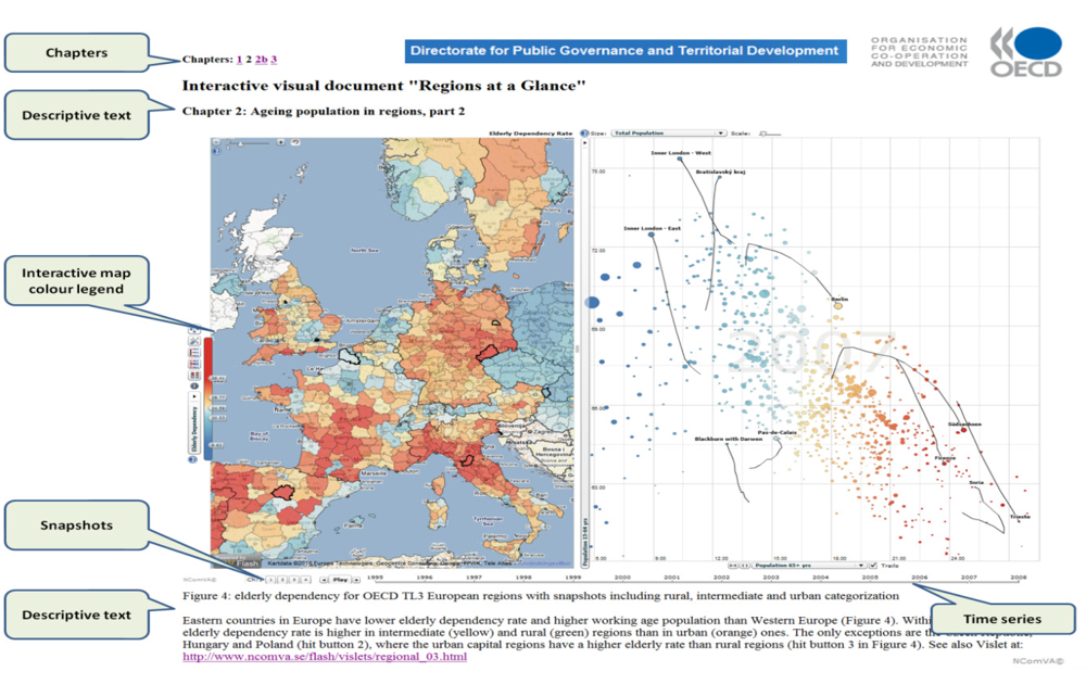 Futureinternet 04 00022 g005