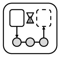 Futureinternet 04 00110 g011 200