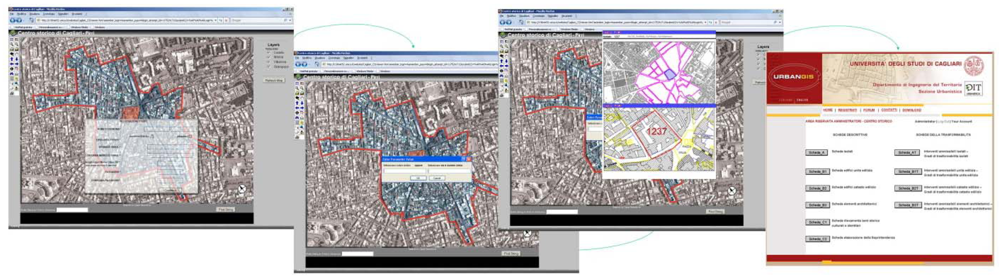 Futureinternet 04 00592 g002 1024
