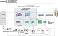 Futureinternet 04 00646 g001 200