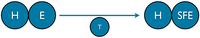 Futureinternet 05 00095 g001 200