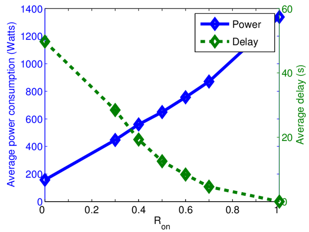 Example thesis of aniamtion