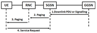 Futureinternet 05 00474 g006 200