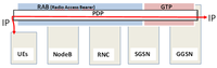 Futureinternet 05 00474 g008 200