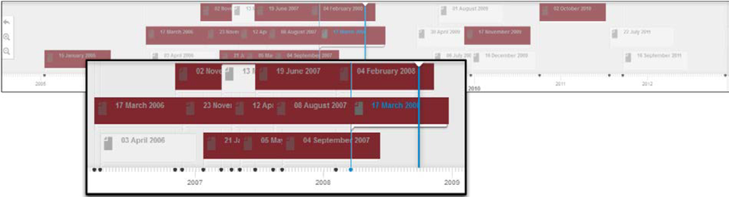 Futureinternet 05 00490 g007 1024