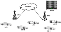 Futureinternet 05 00535 g002 200