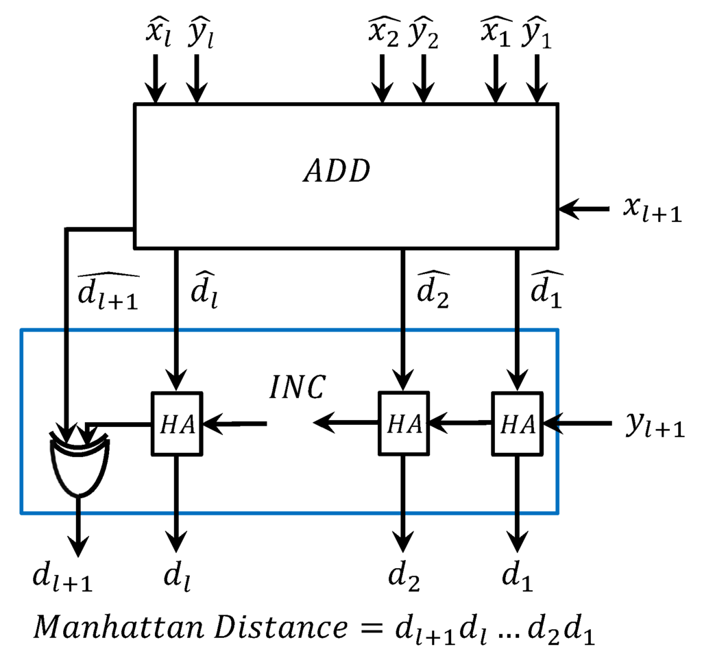 download duden mathe in 15