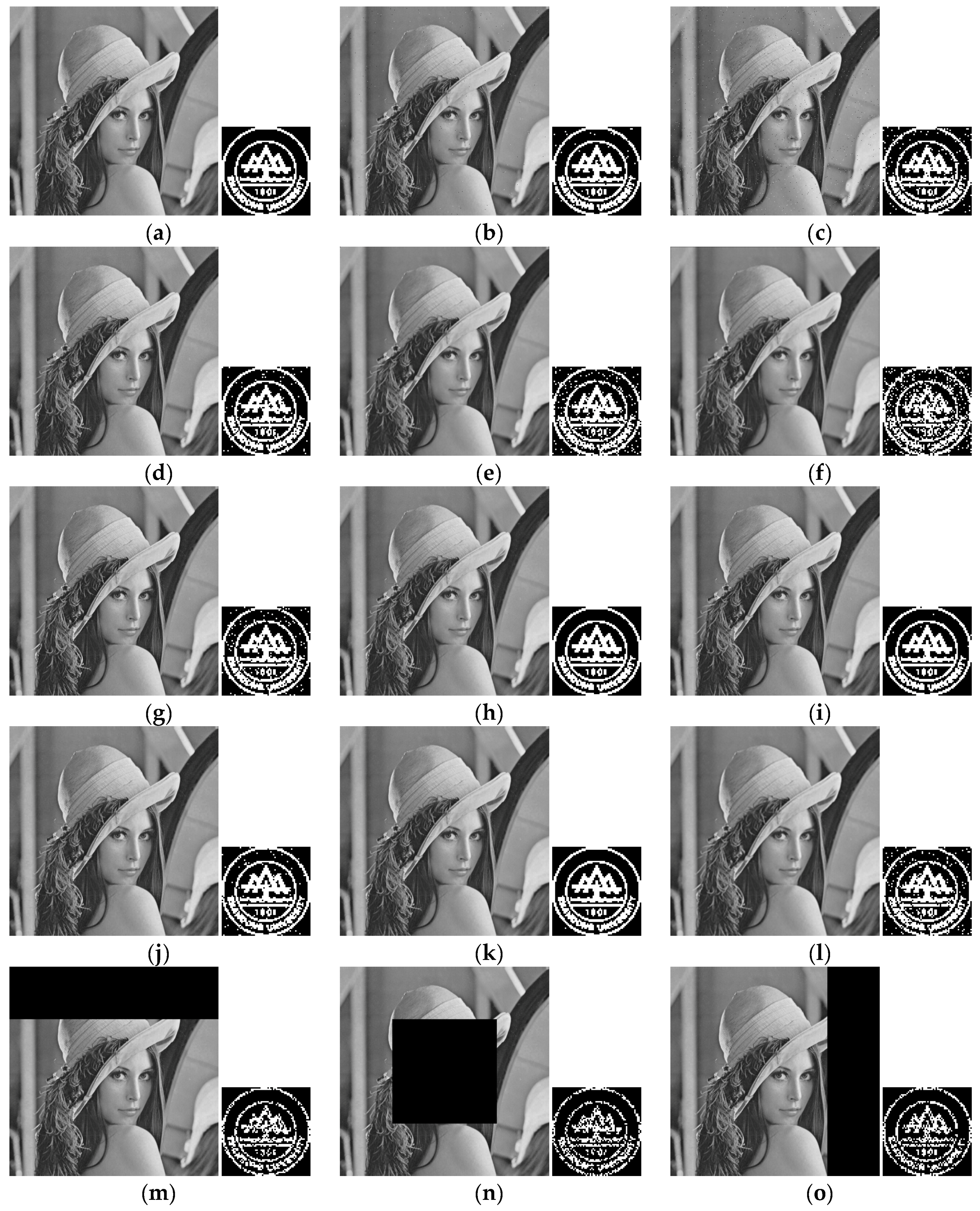 Futureinternet 09 00045 g006