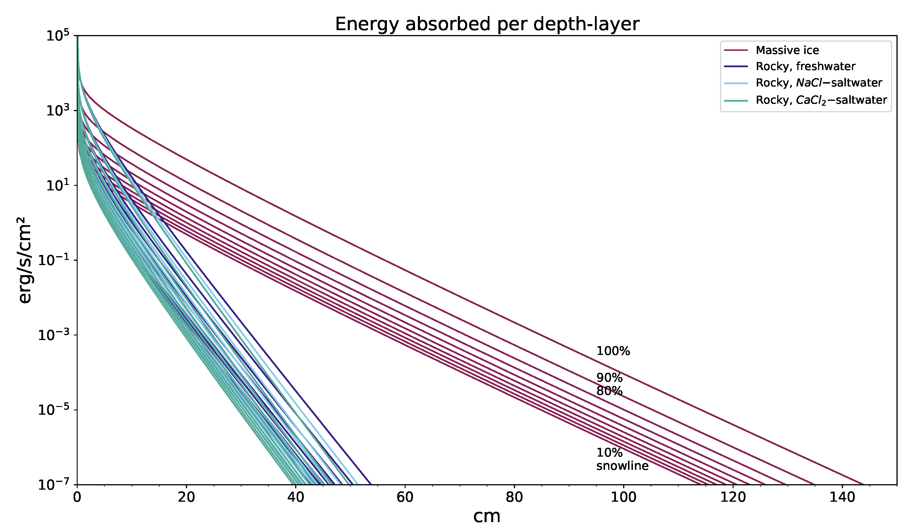 Galaxies 10 00101 g003
