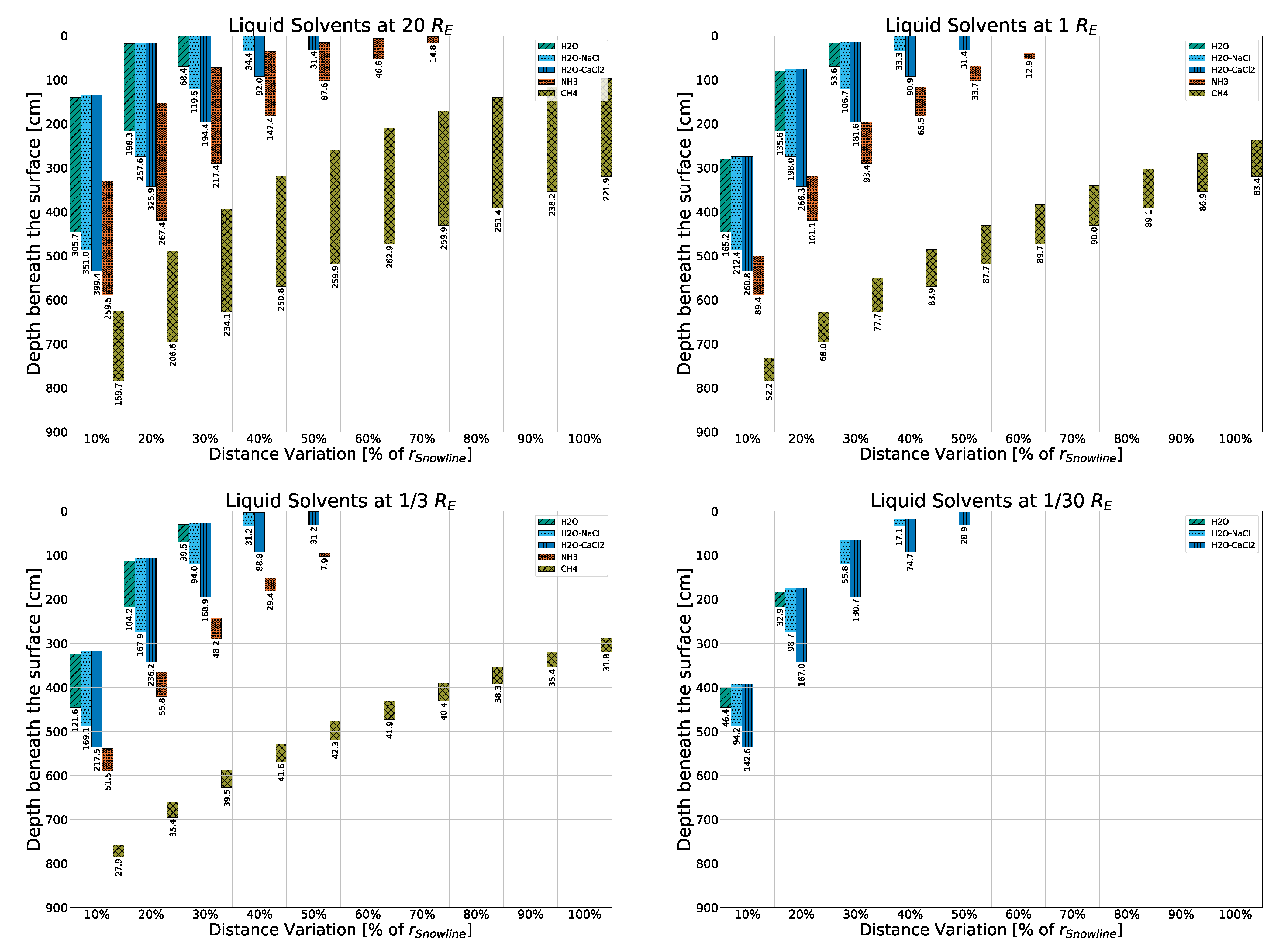 Galaxies 10 00101 g004