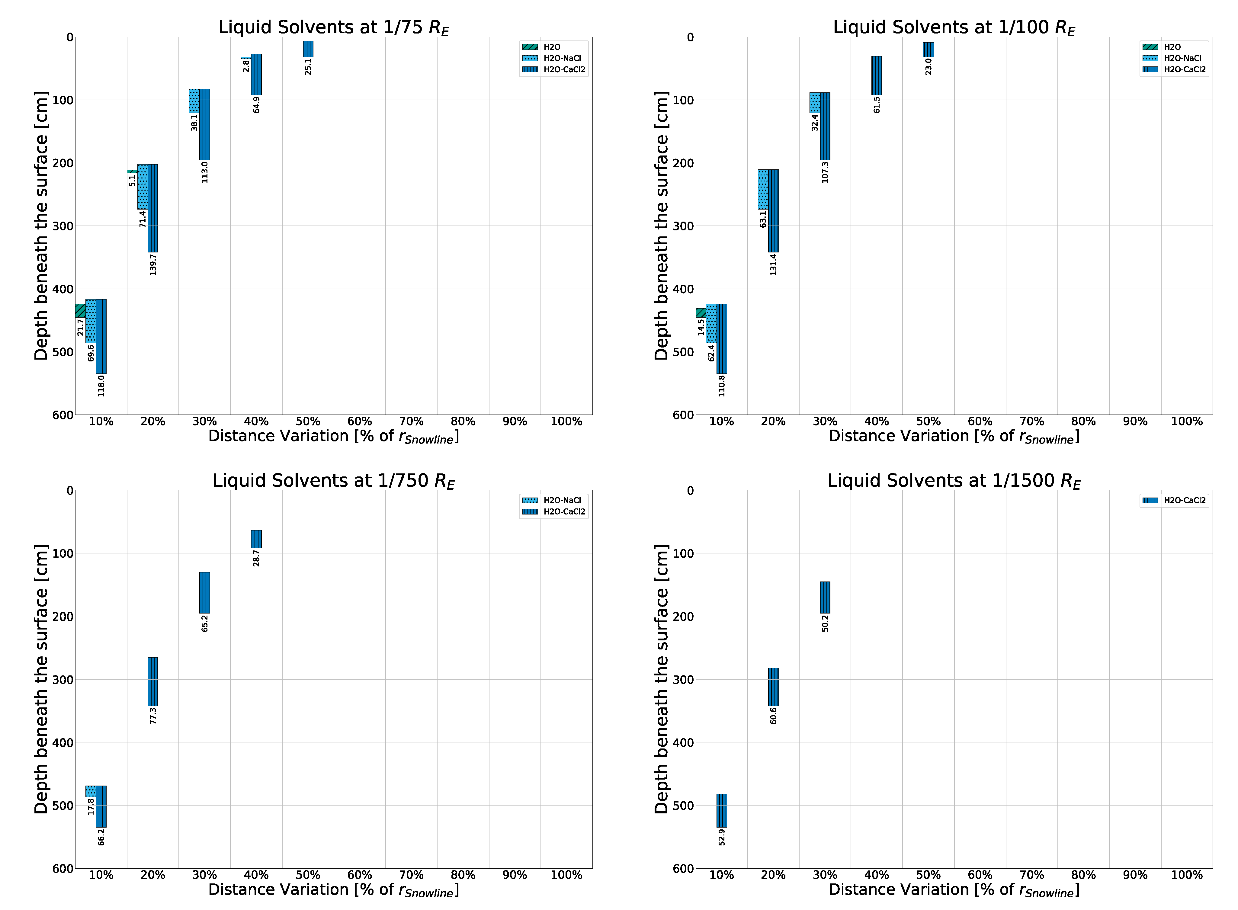 Galaxies 10 00101 g0a10