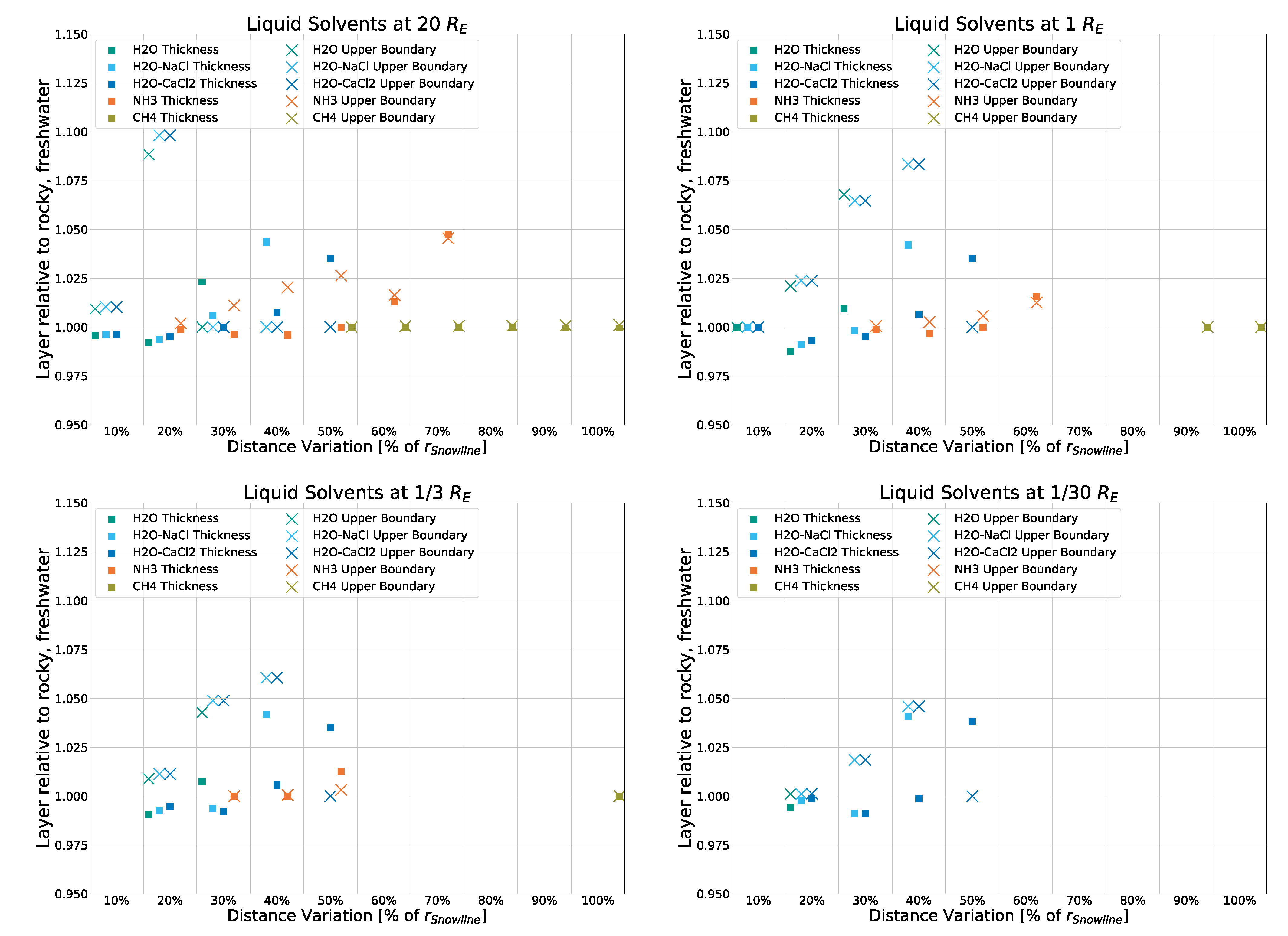 Galaxies 10 00101 g0a2