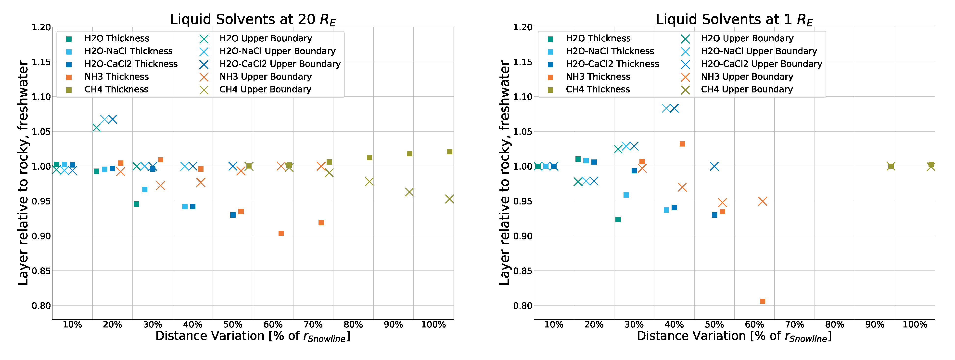Galaxies 10 00101 g0a4a