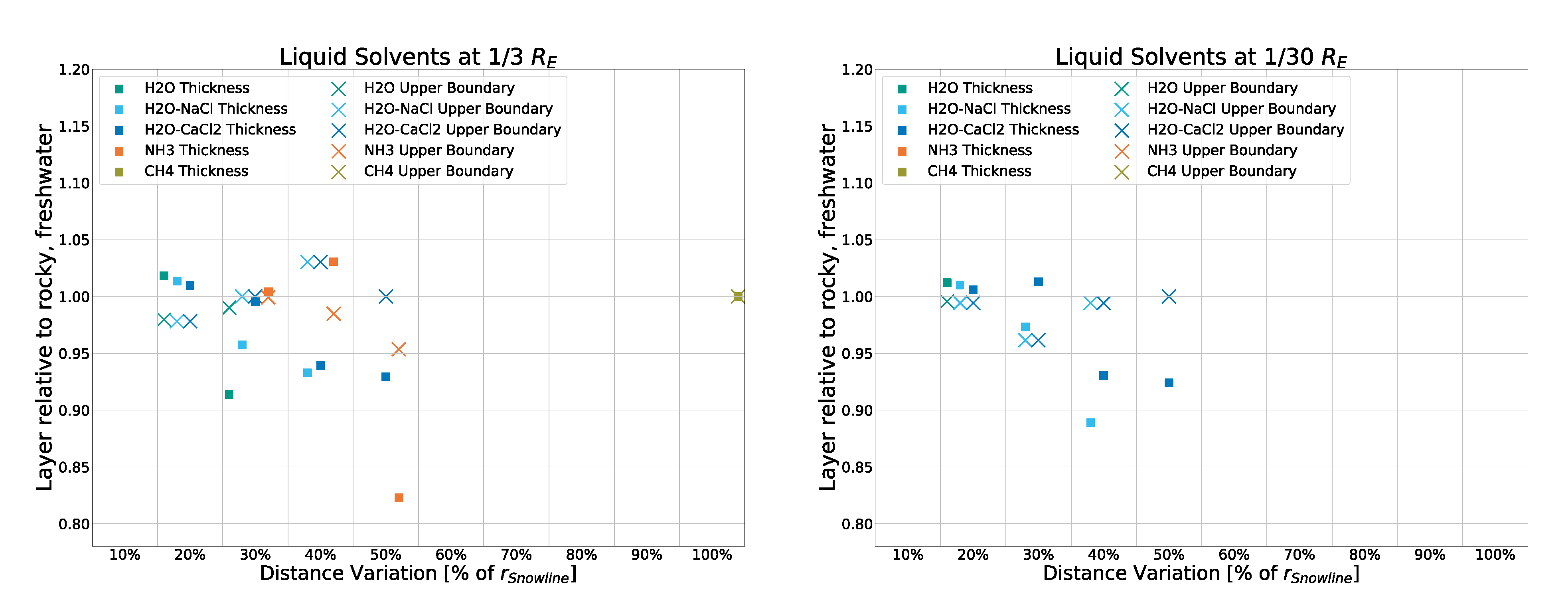 Galaxies 10 00101 g0a4b