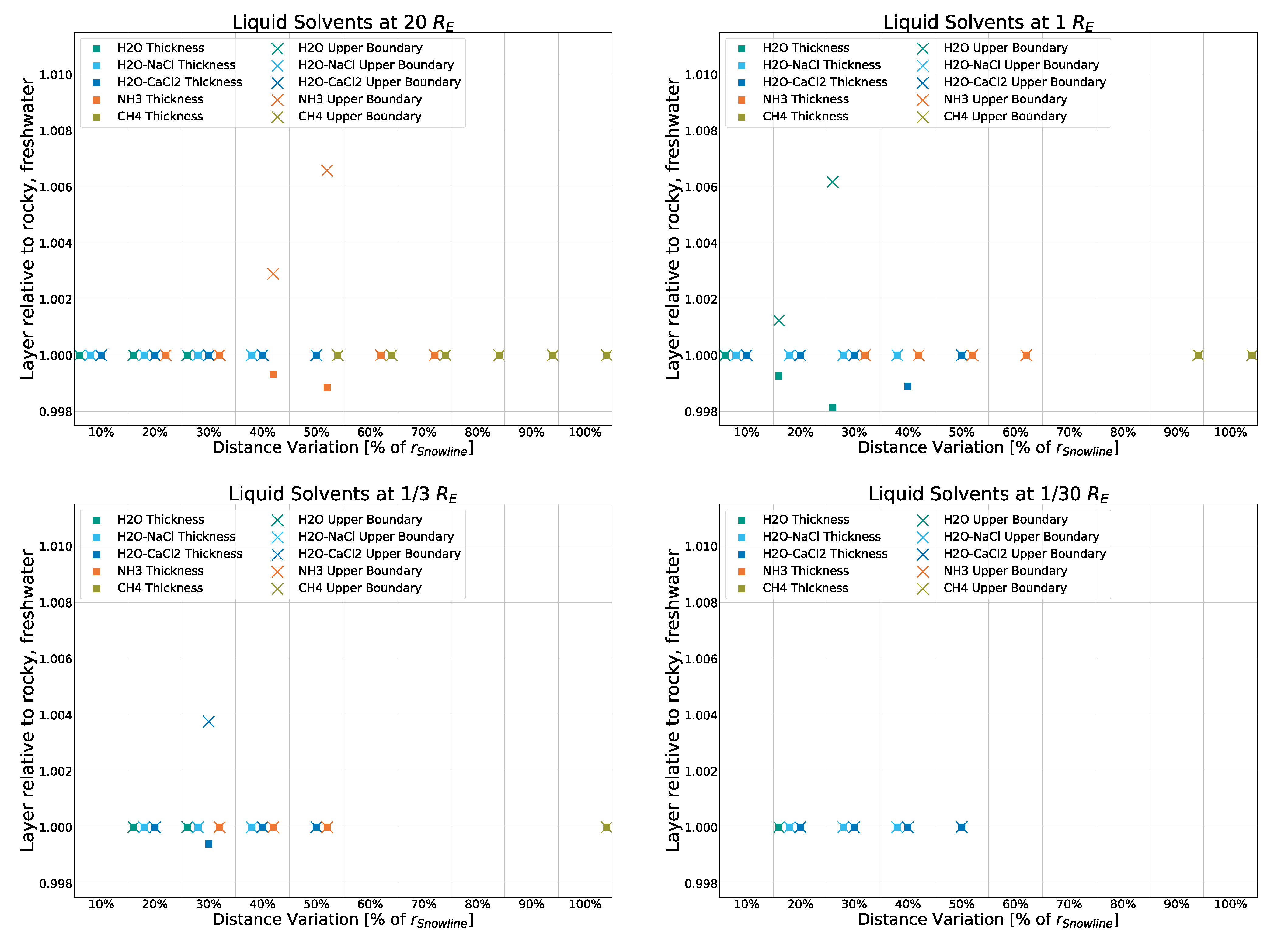 Galaxies 10 00101 g0a6