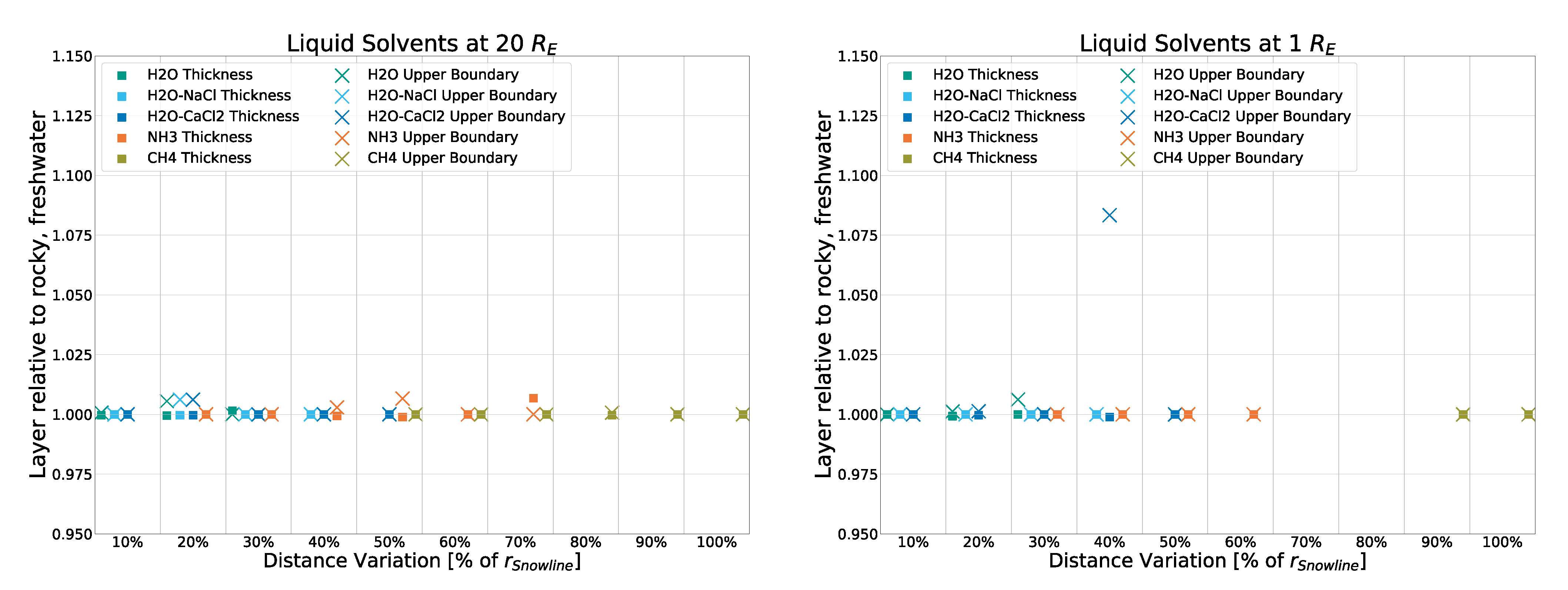 Galaxies 10 00101 g0a8a