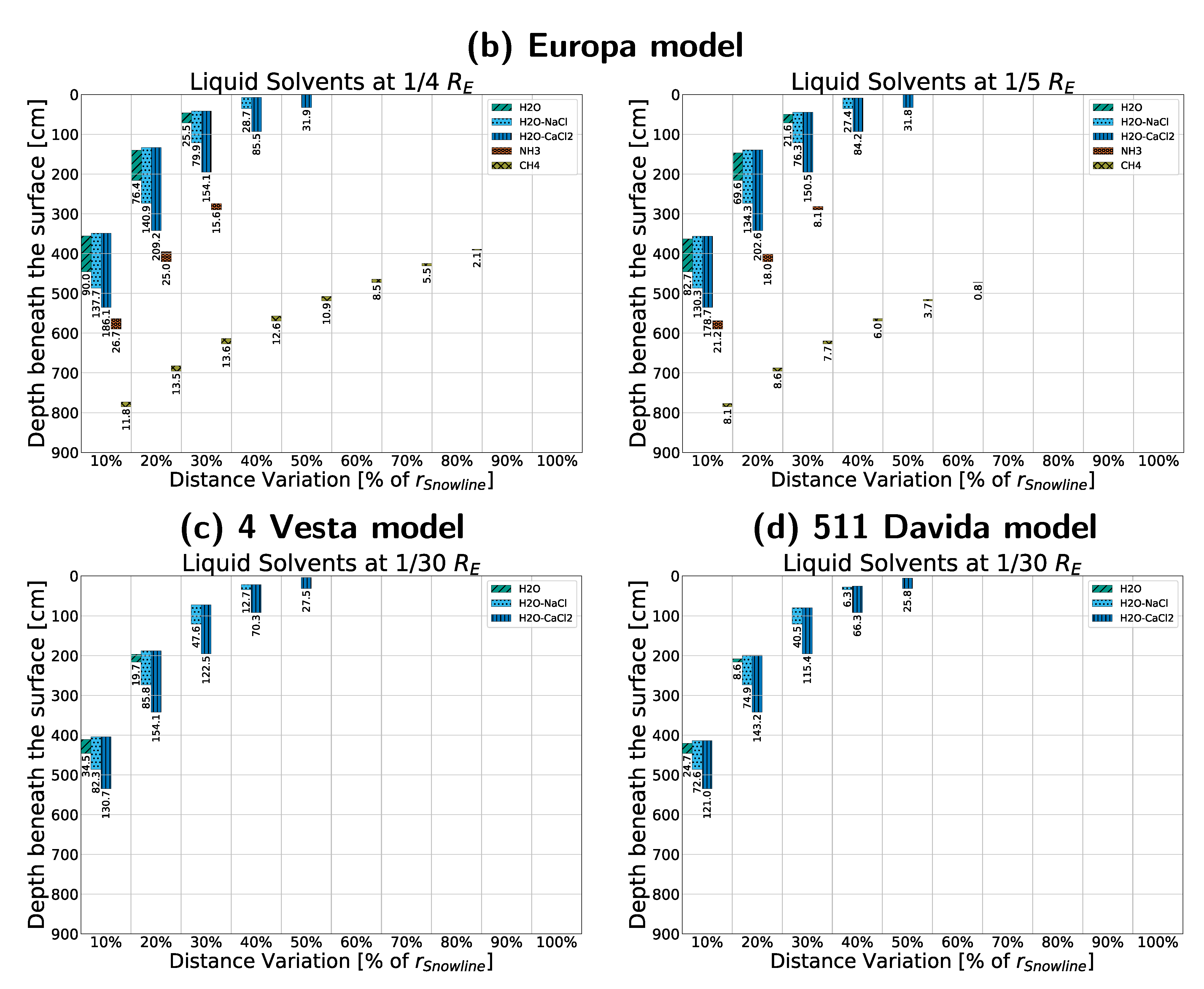 Galaxies 10 00101 g0a9b