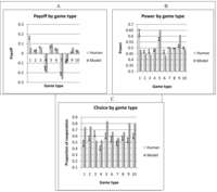 Games 02 00021f10 200