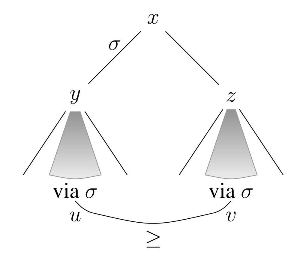 Games 02 00052u1 1024