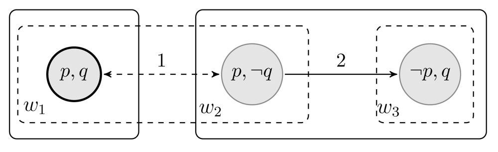 Games 02 00052u2 1024