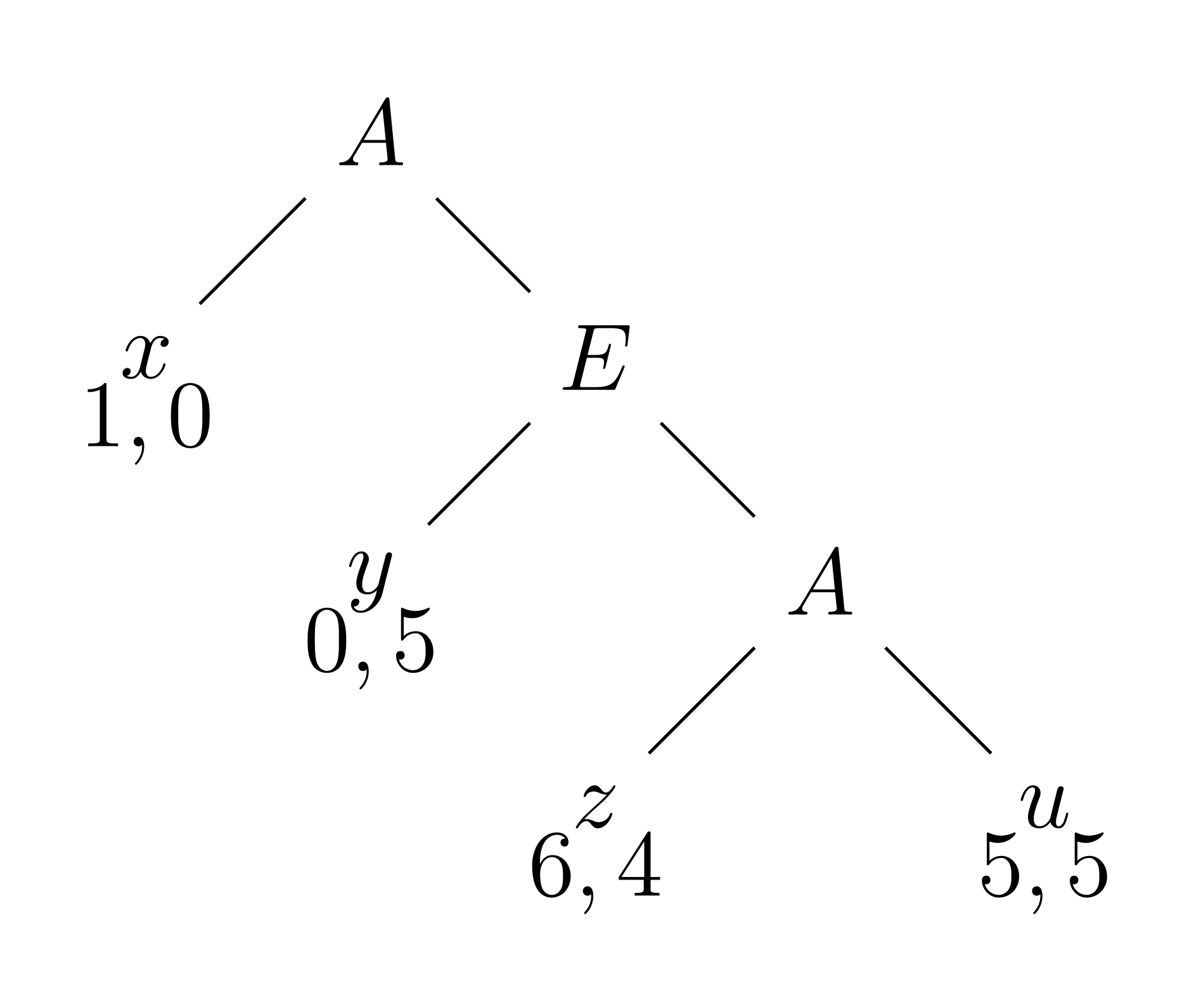 Games 02 00052u5 1024