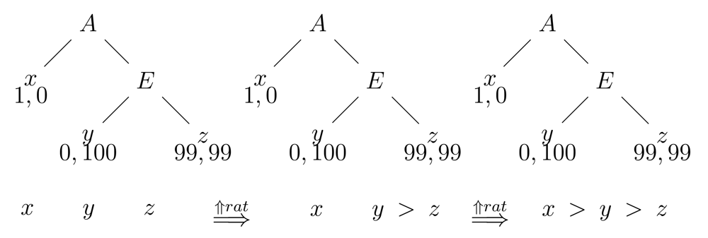 Games 02 00052u7 1024