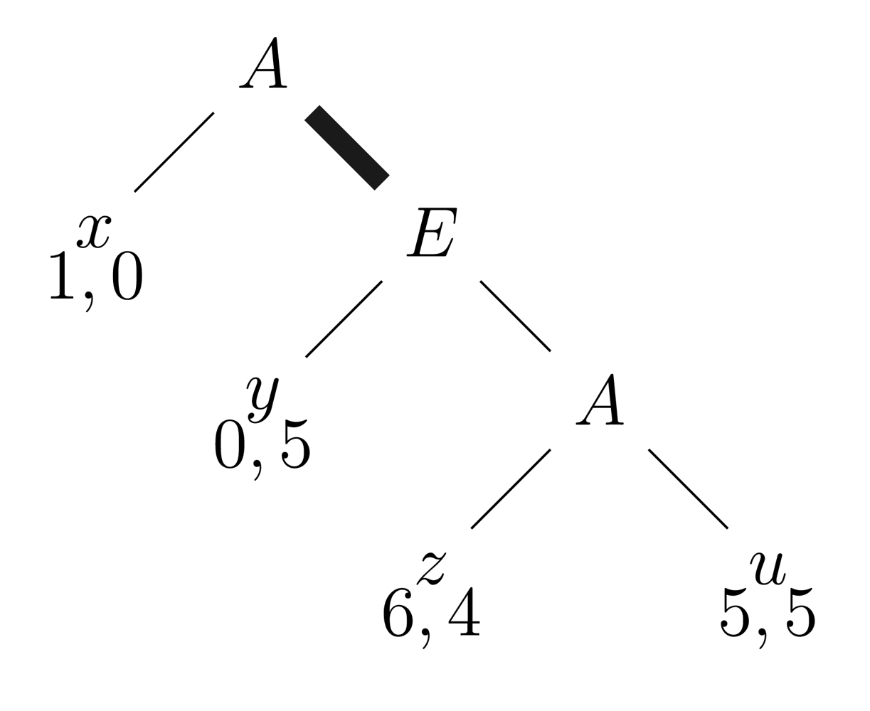 Games 02 00052u8 1024