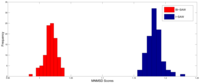 Games 02 00187f2 200