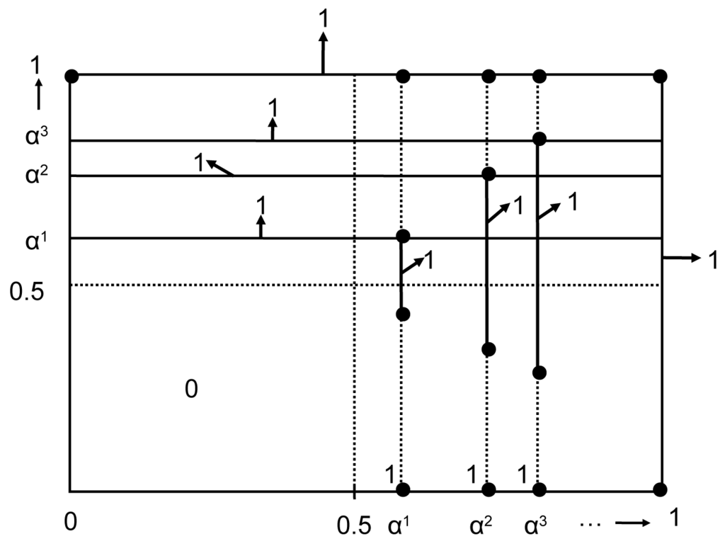 Games 02 00235f2 1024