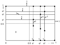 Games 02 00235f2 200