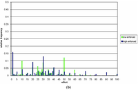 Games 02 00277f2b 200