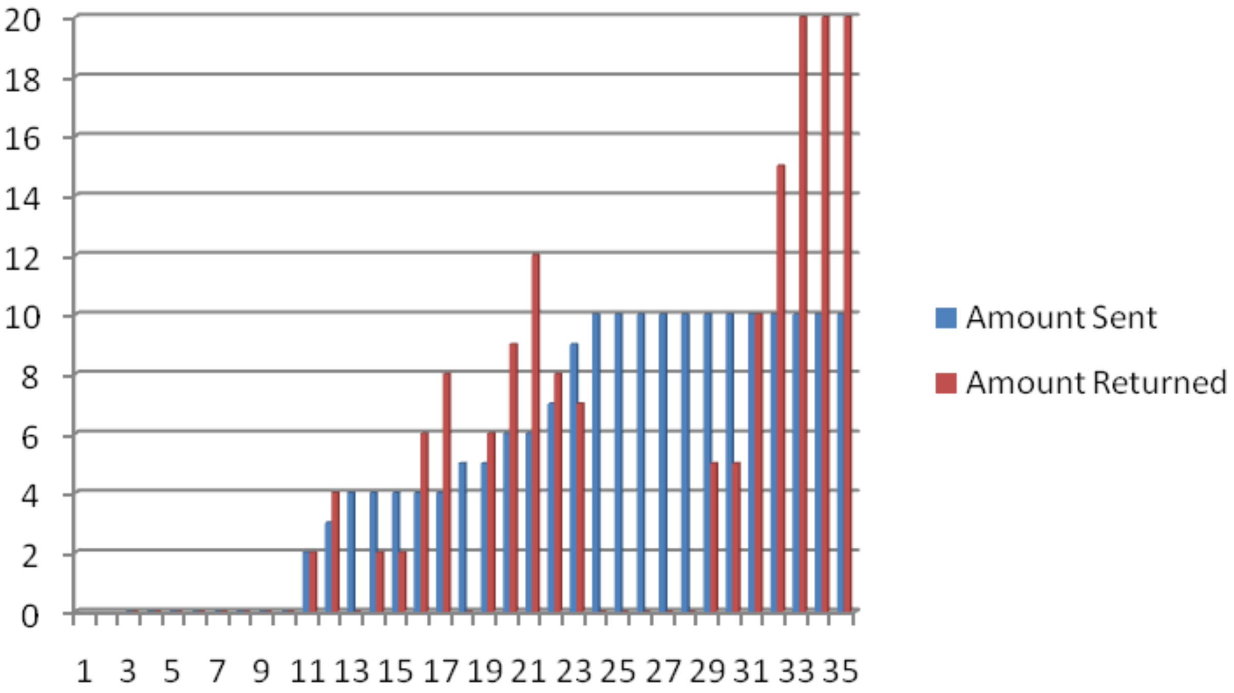 Games 02 00412f1 1024