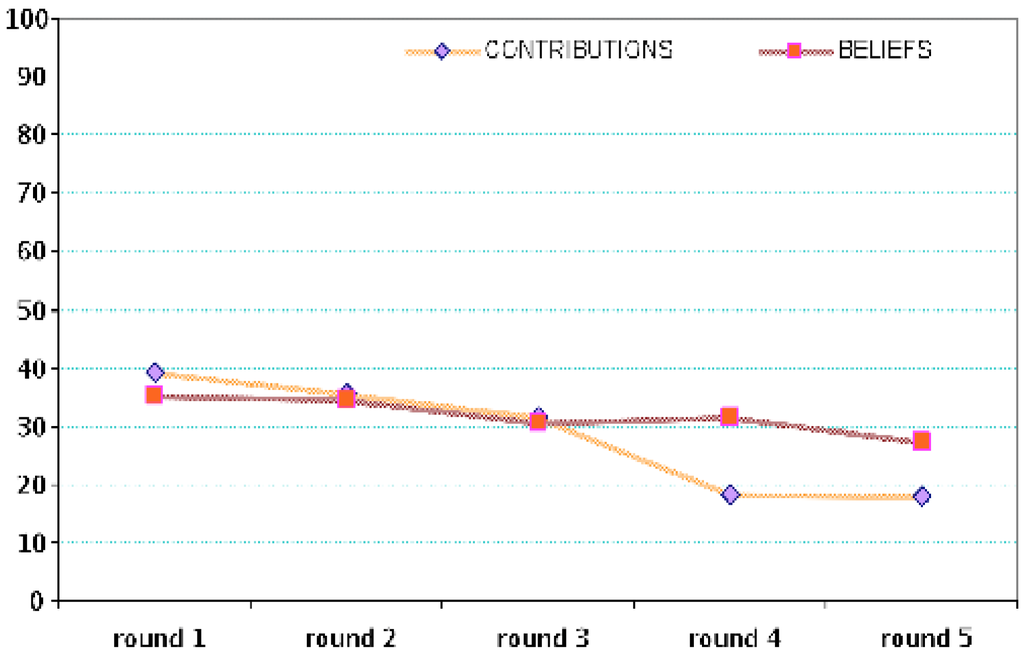 Games 02 00434f2 1024