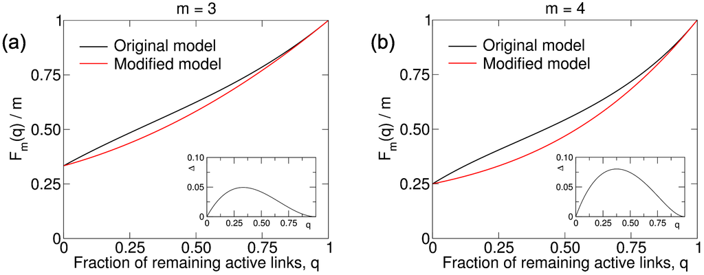 buy mathematical problems in data science