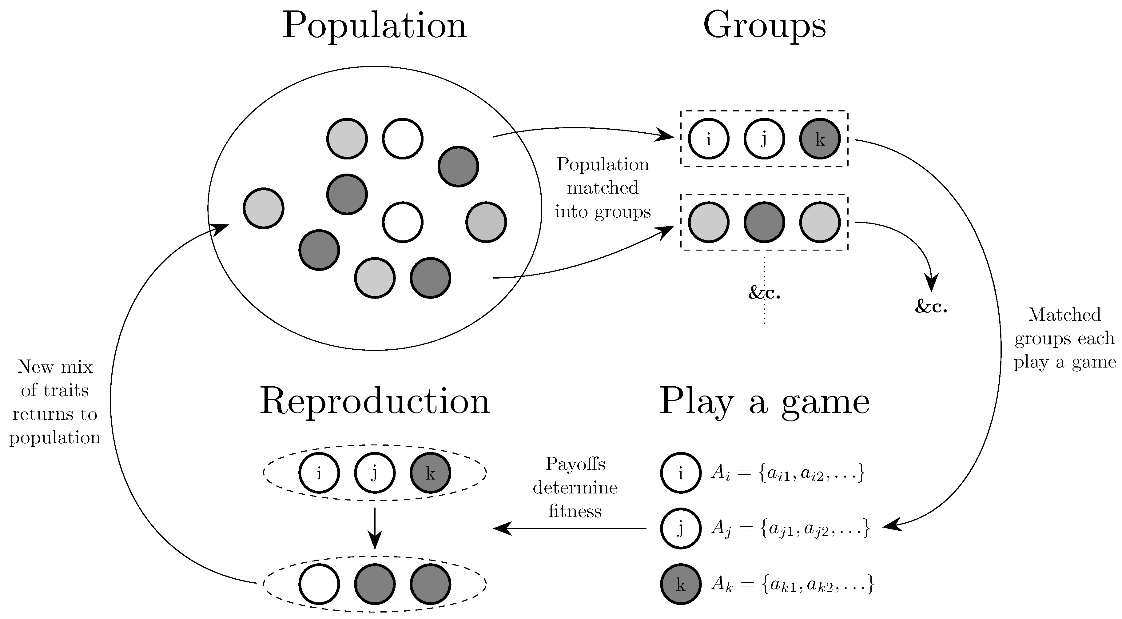 Games 09 00031 g007