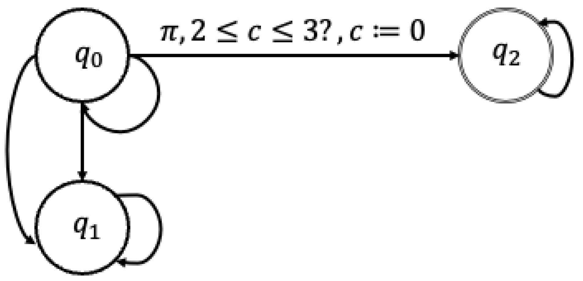 Games 14 00030 g001 Games 14 00030 g001