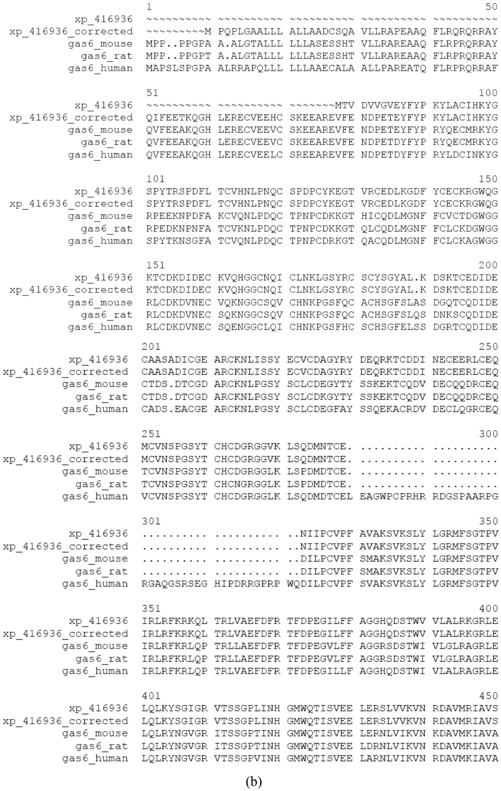 Genes 02 00449f10b 1024