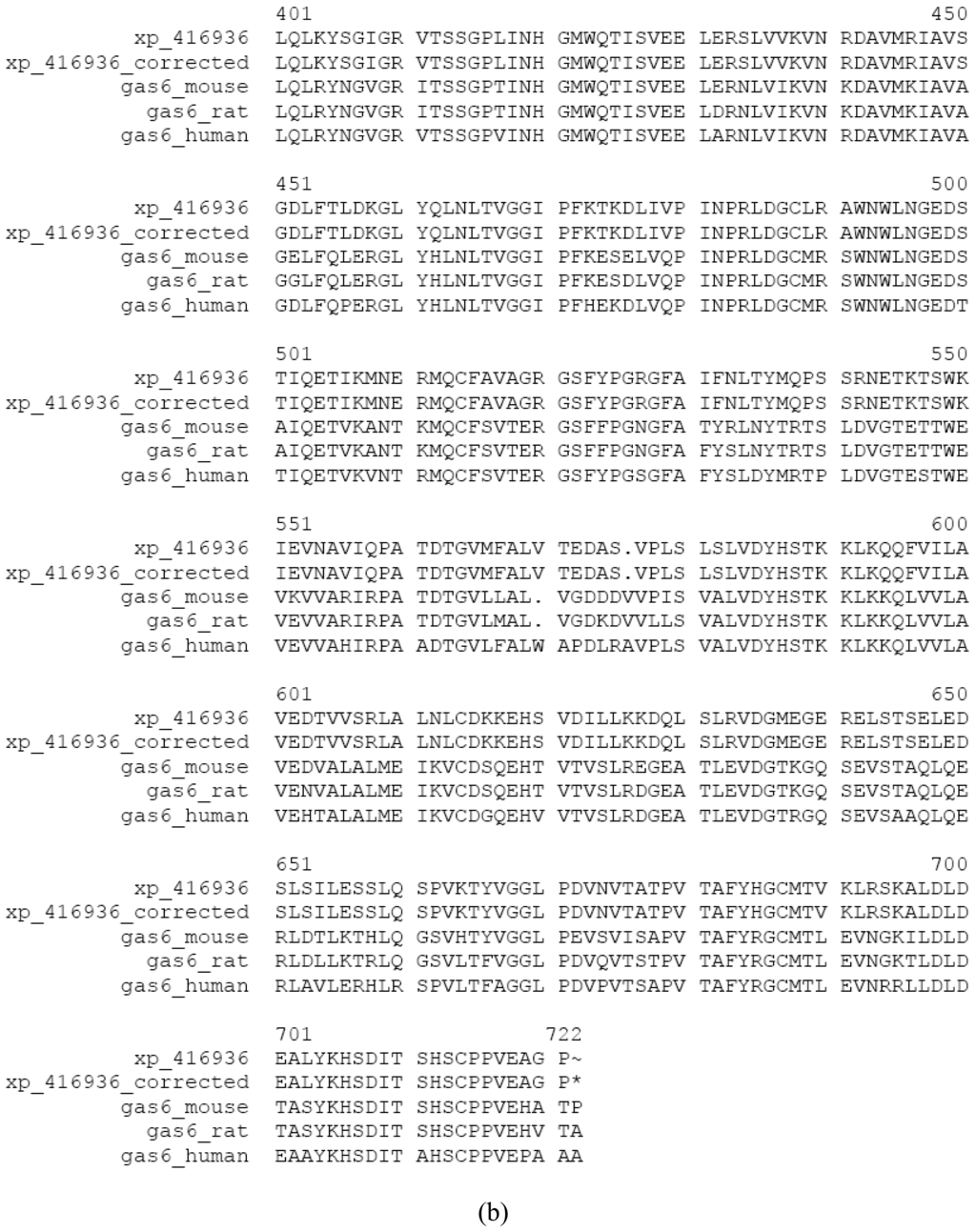 Genes 02 00449f10c 1024