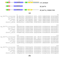 Genes 02 00449f1a 200