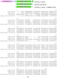 Genes 02 00449f5c 200