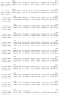 Genes 02 00578f1e 200