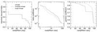 Genes 03 00378 g002 200