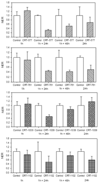 Genes 03 00391 g003 200