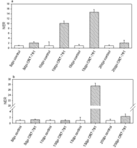 Genes 03 00391 g005 200