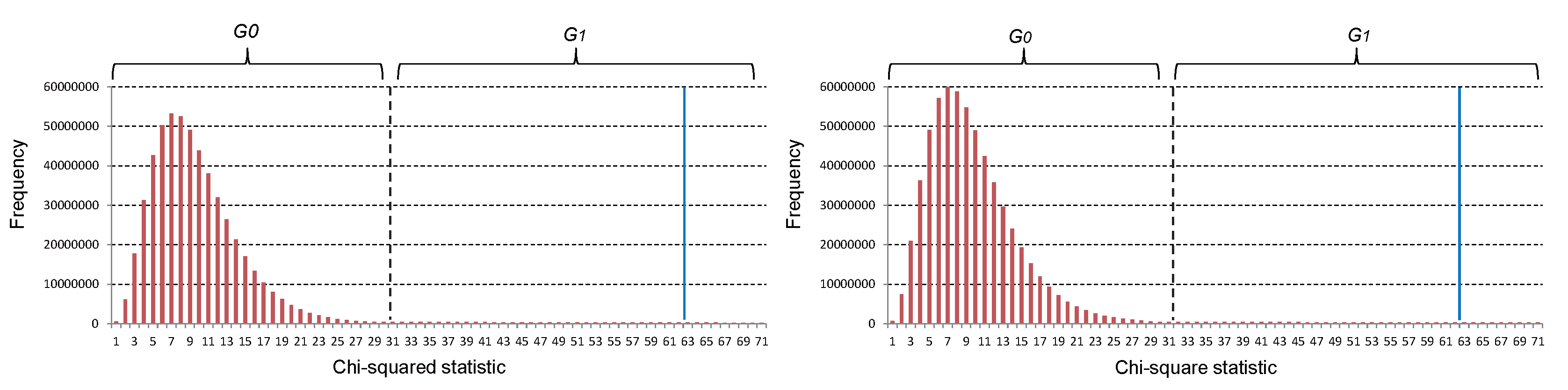 Genes 08 00153 g003