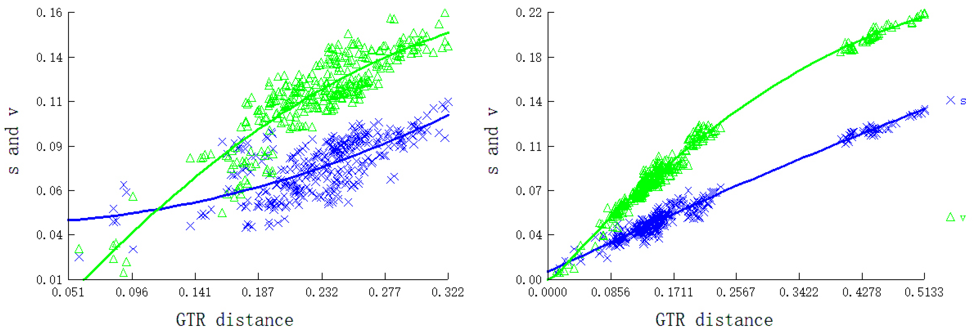 Genes 14 00883 g007 Genes 14 00883 g007