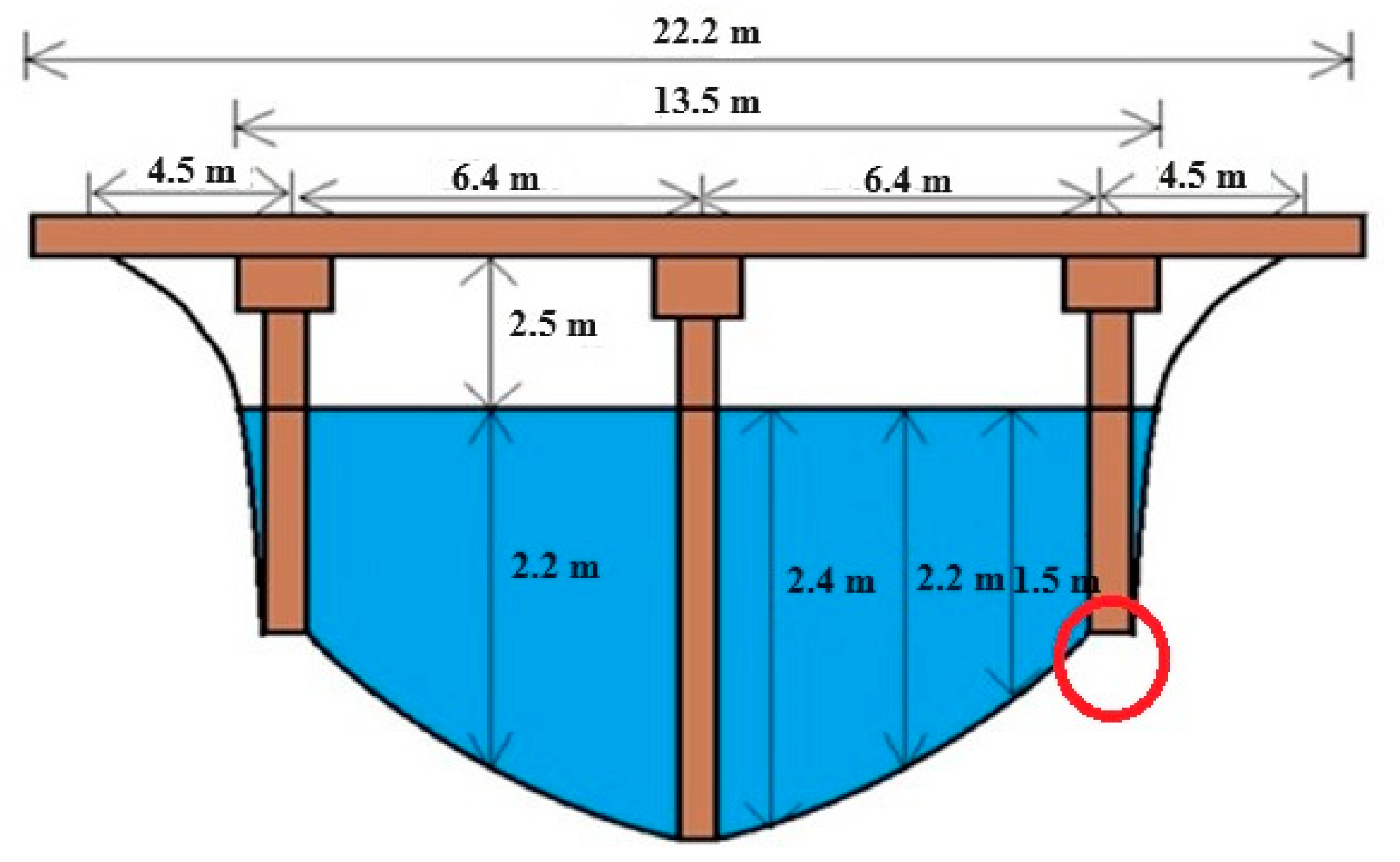 Geomatics 04 00010 g017
