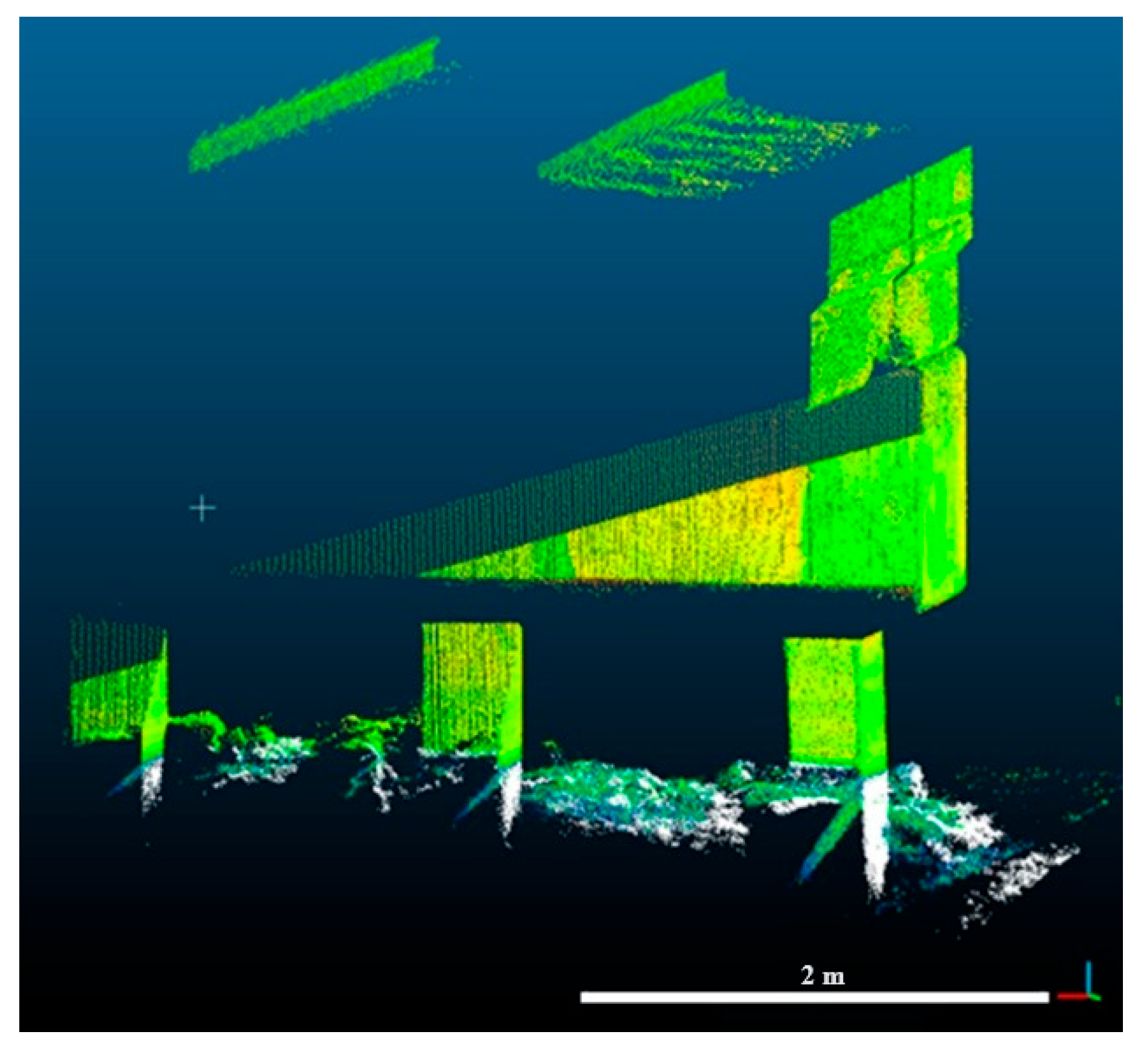 Geomatics 04 00010 g021
