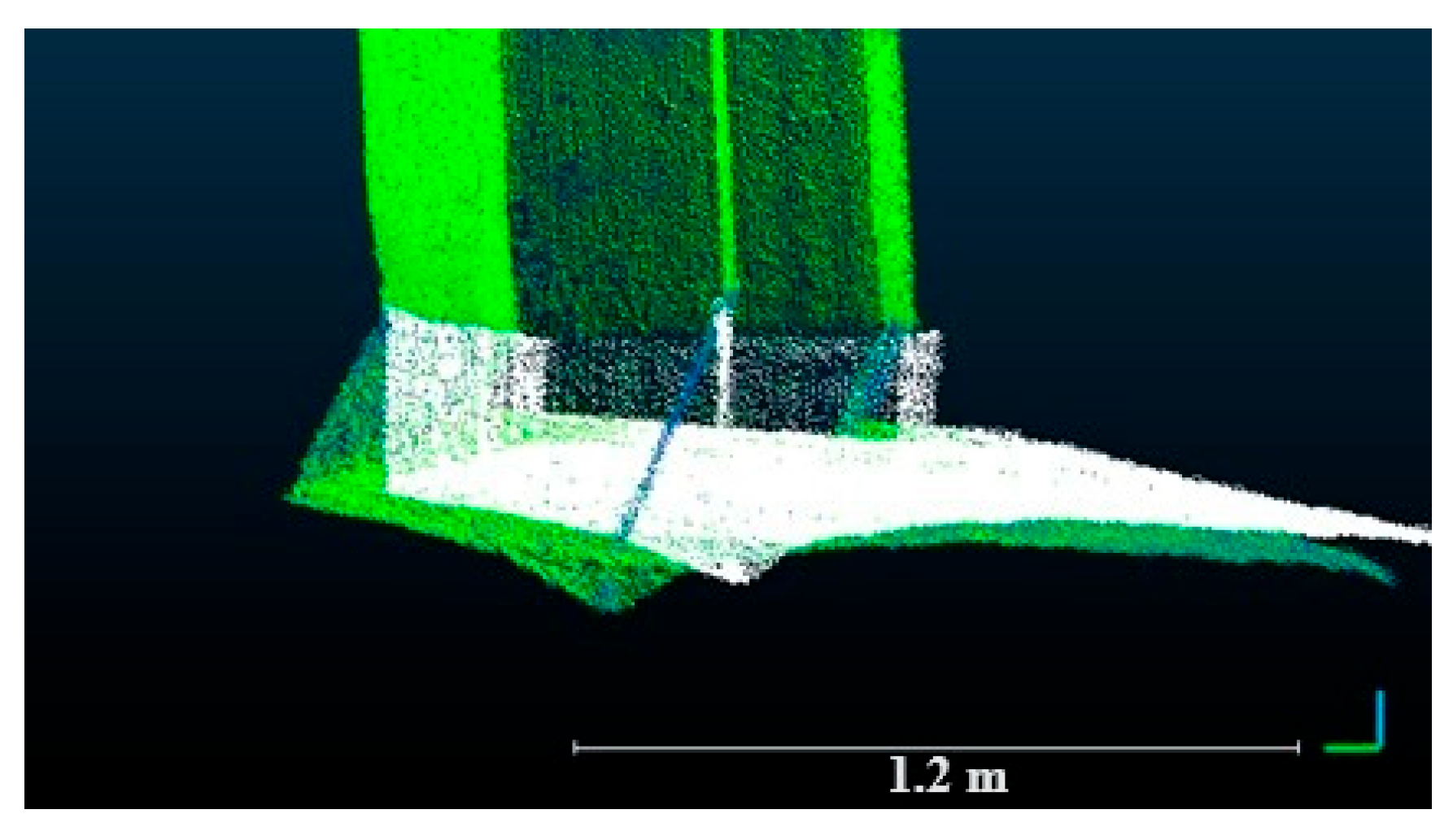 Geomatics 04 00010 g027